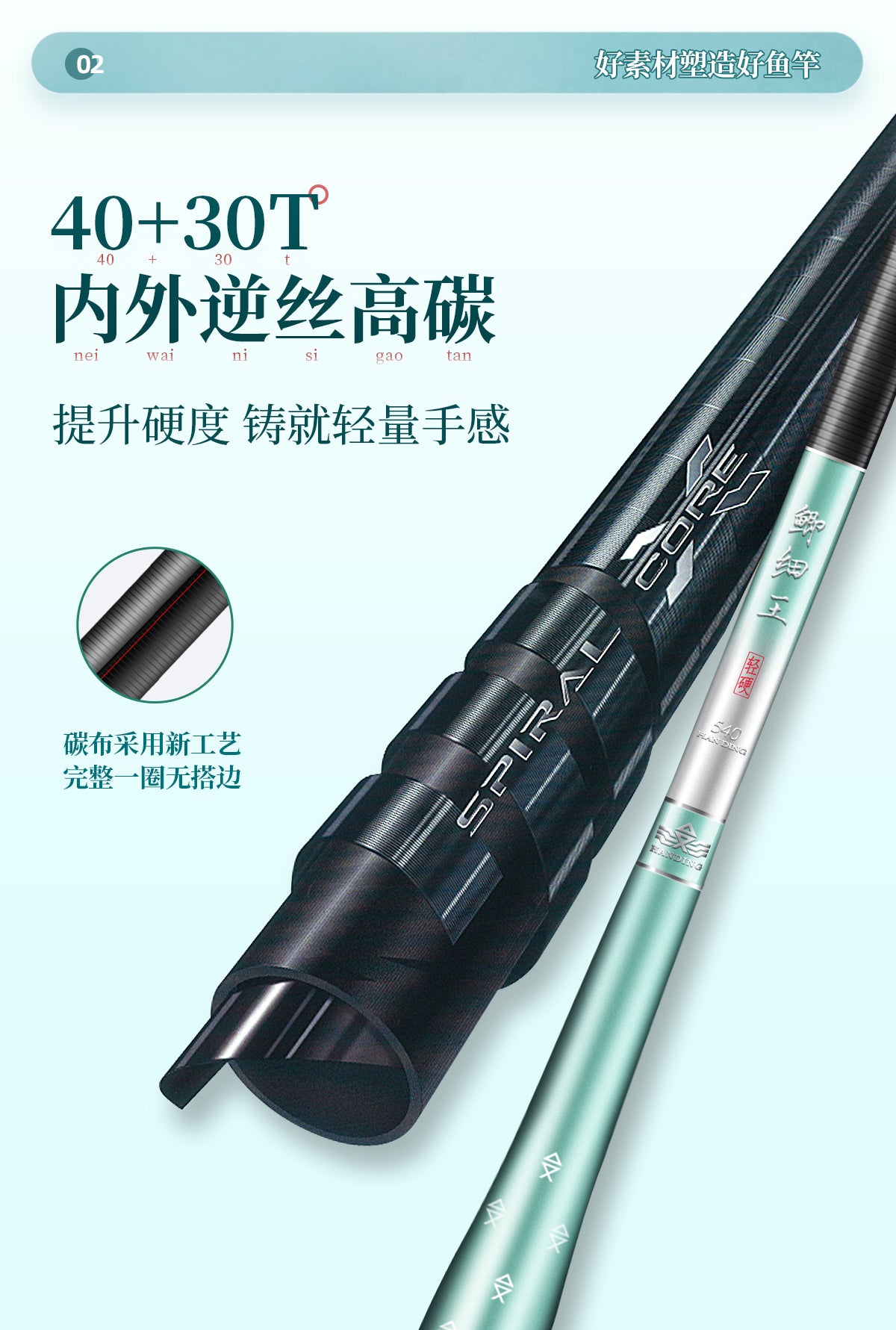 HANDING Carbon Fiber Telescopic Fishing Pole