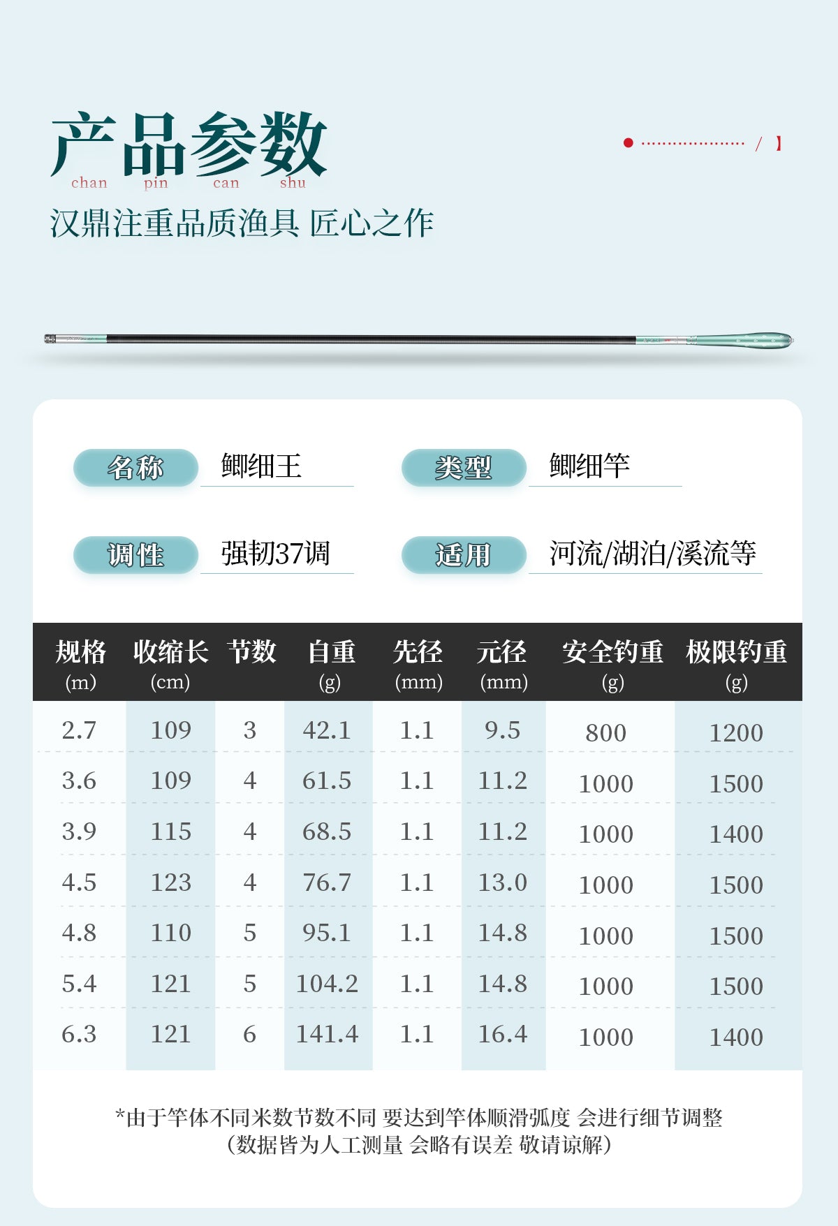 HANDING Carbon Fiber Telescopic Fishing Pole