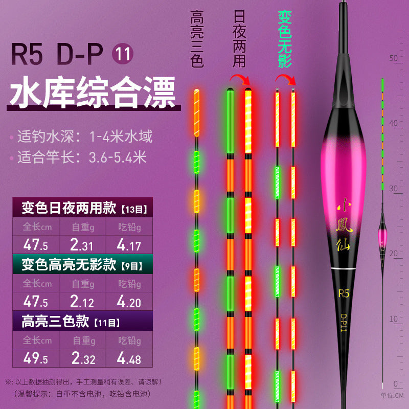 XFX-Electronic Sensitive Float D-P