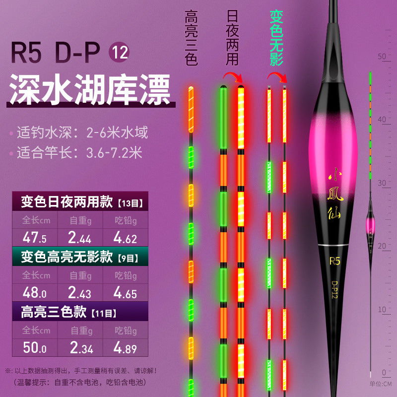 XFX-Electronic Sensitive Float D-P