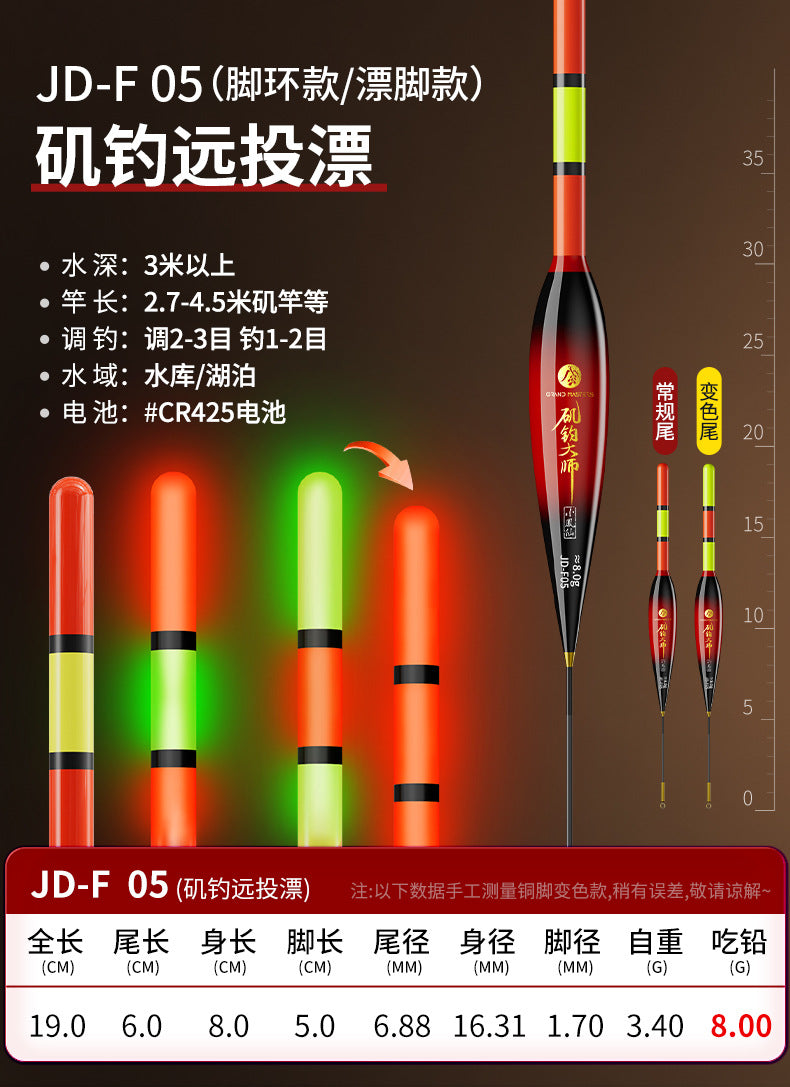 XFX(JD-F08)Electronic Float(day and night)