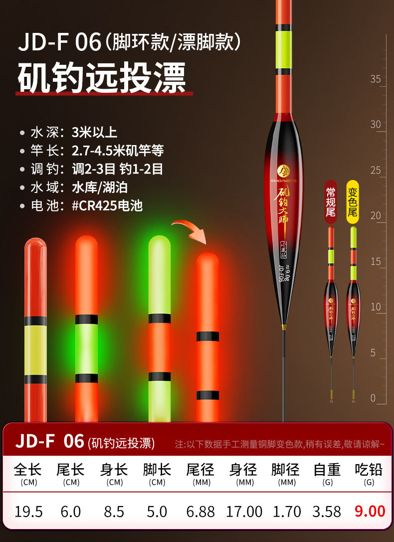 XFX(JD-F08)Electronic Float(day and night)