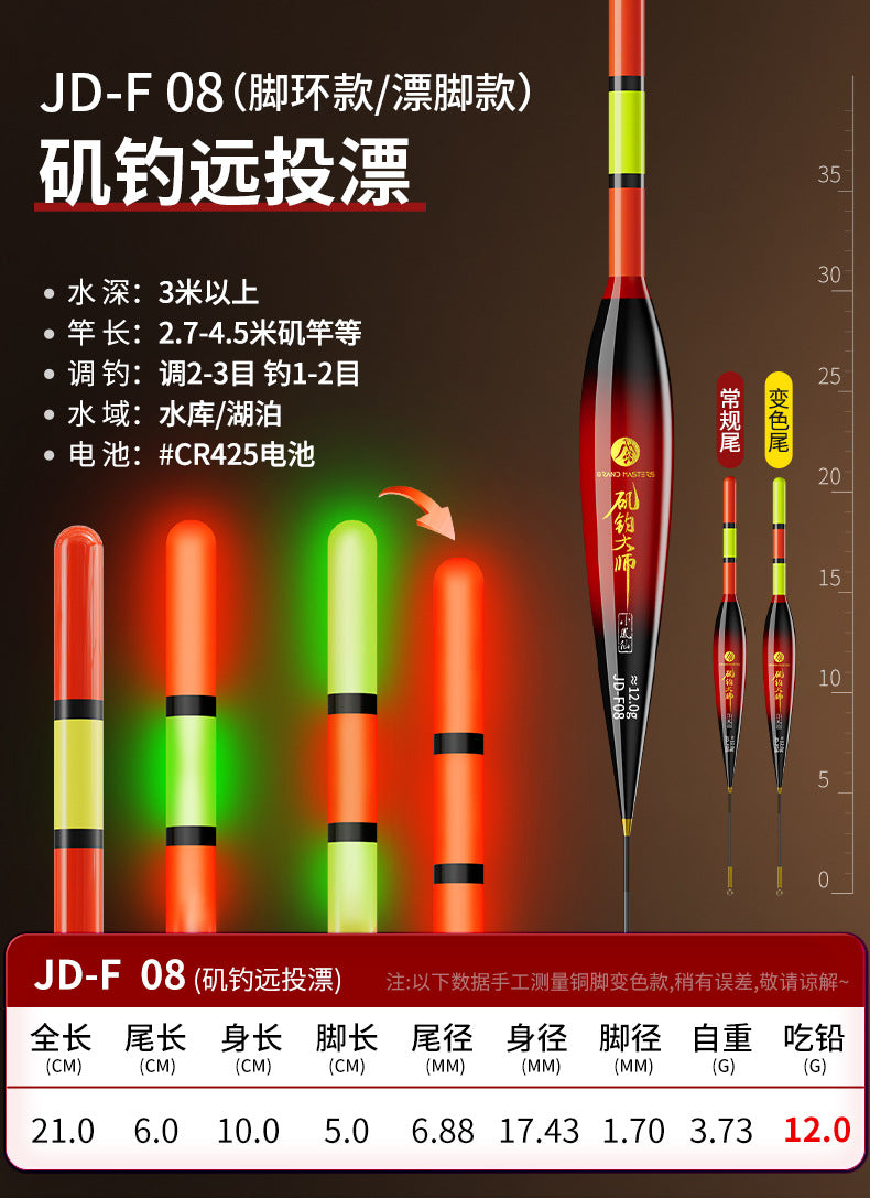 XFX(JD-F08)Electronic Float(day and night)