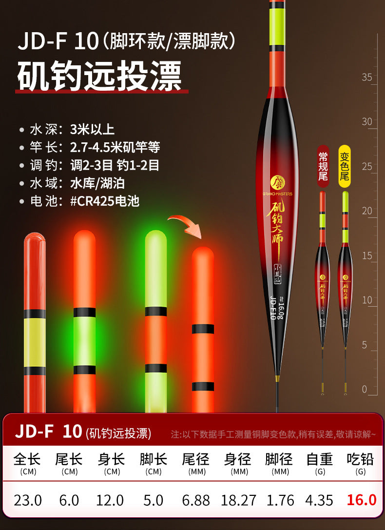 XFX(JD-F08)Electronic Float(day and night)