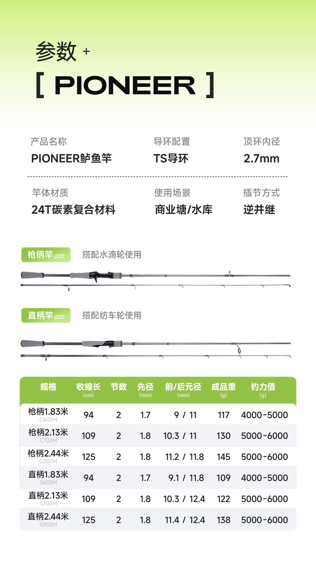 HANDING- fishing rod,S702M