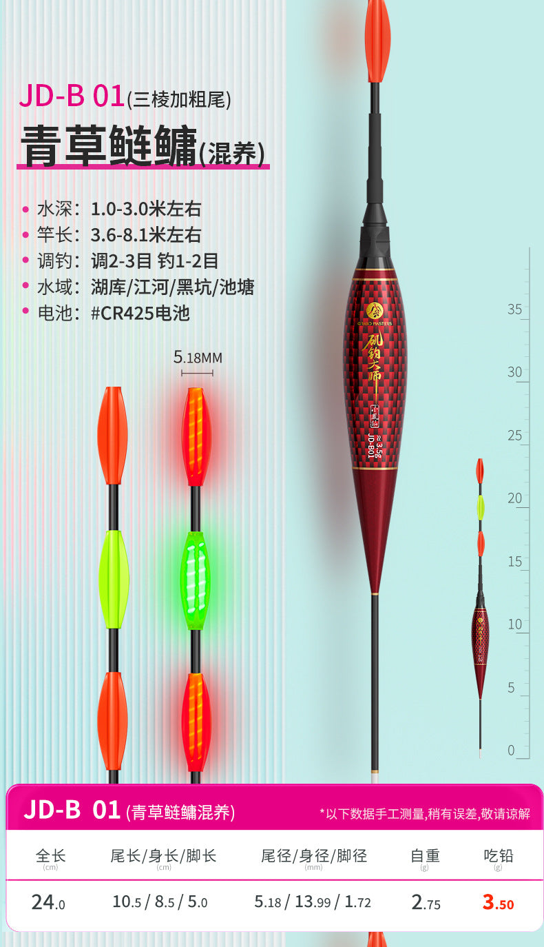 XFX(JD-B)Electronic Float(day and night)