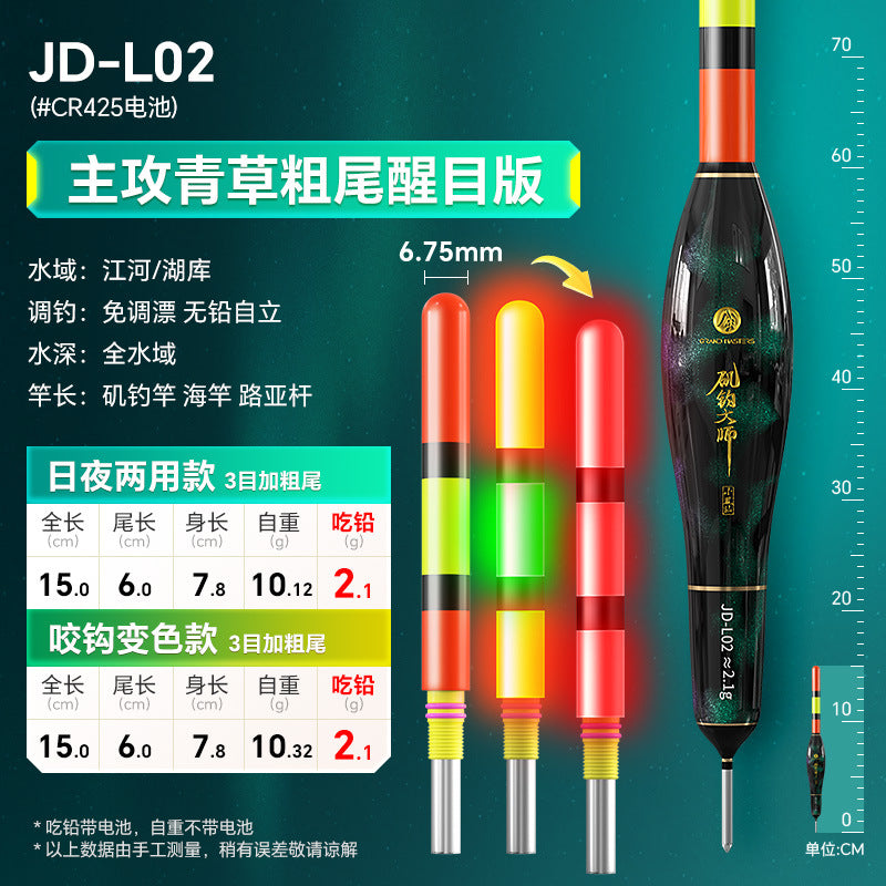 XFX(JD-01)Electronic Float(day and night)Self-supporting electronic float
