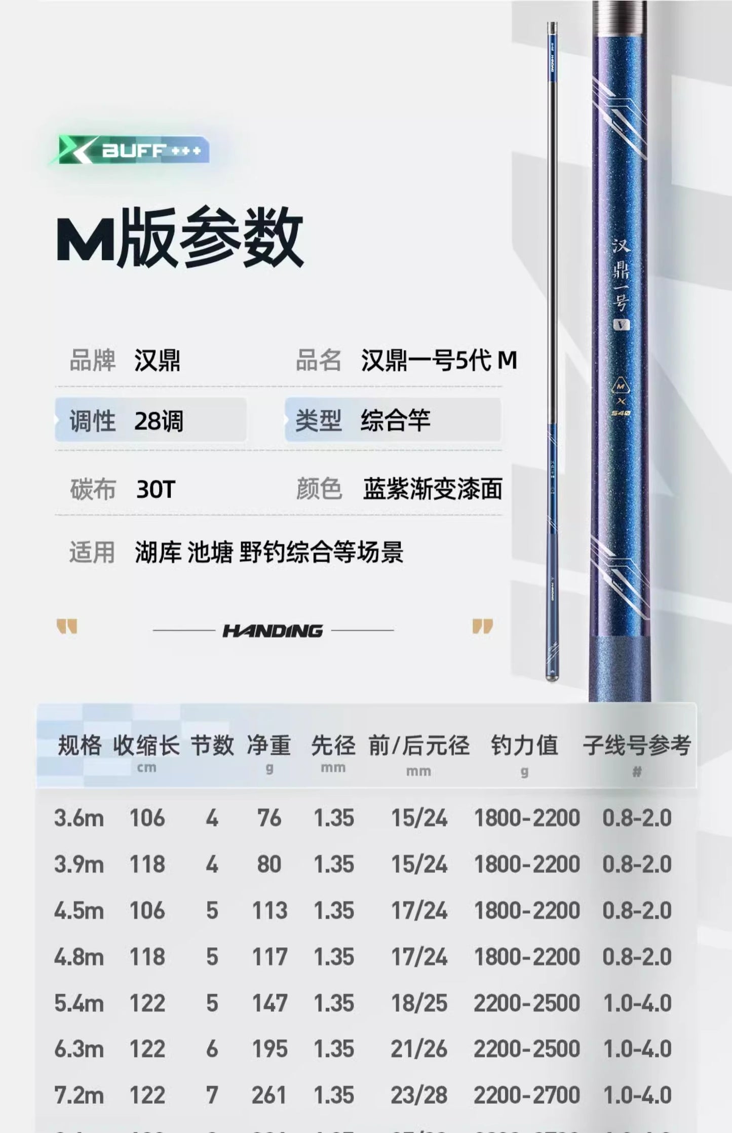 HANDING- Carbon Fiber Telescopic Fishing Pole