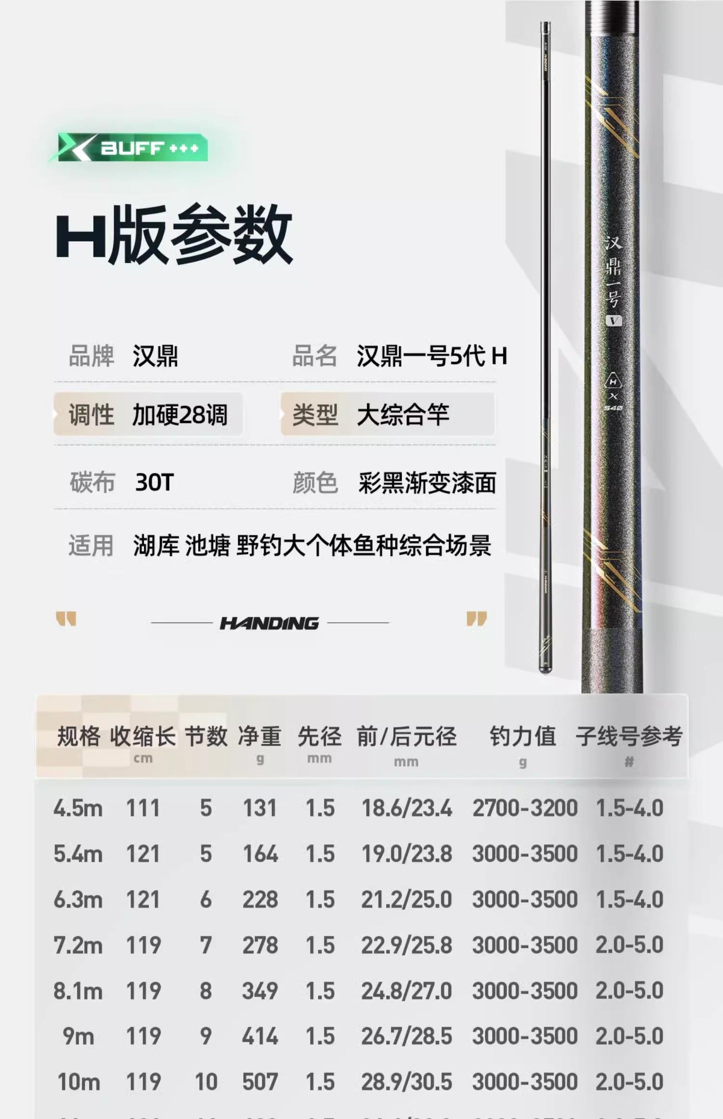 HANDING- Carbon Fiber Telescopic Fishing Pole