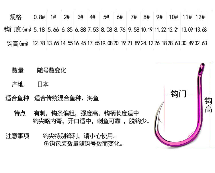 Chinu Ring Eye ,Purple Ring eye bream hook