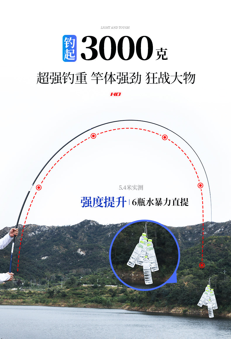 HANDING- Carbon Fiber Telescopic Fishing Pole