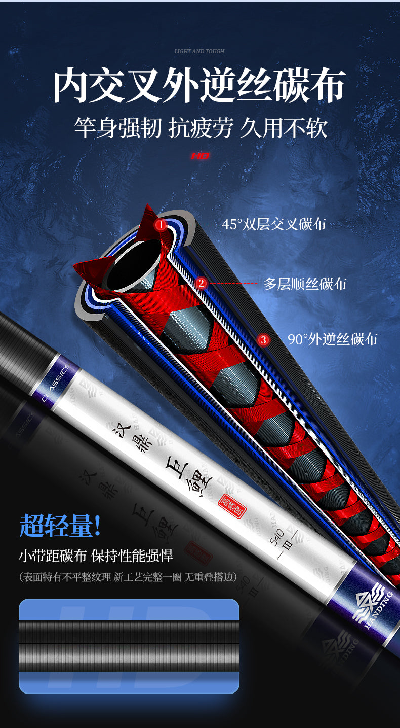 HANDING- Carbon Fiber Telescopic Fishing Pole