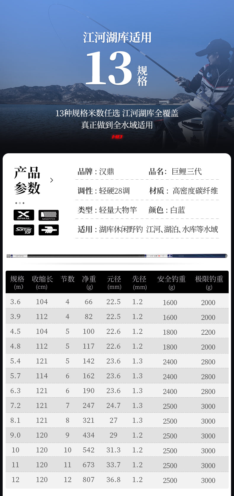 HANDING- Carbon Fiber Telescopic Fishing Pole