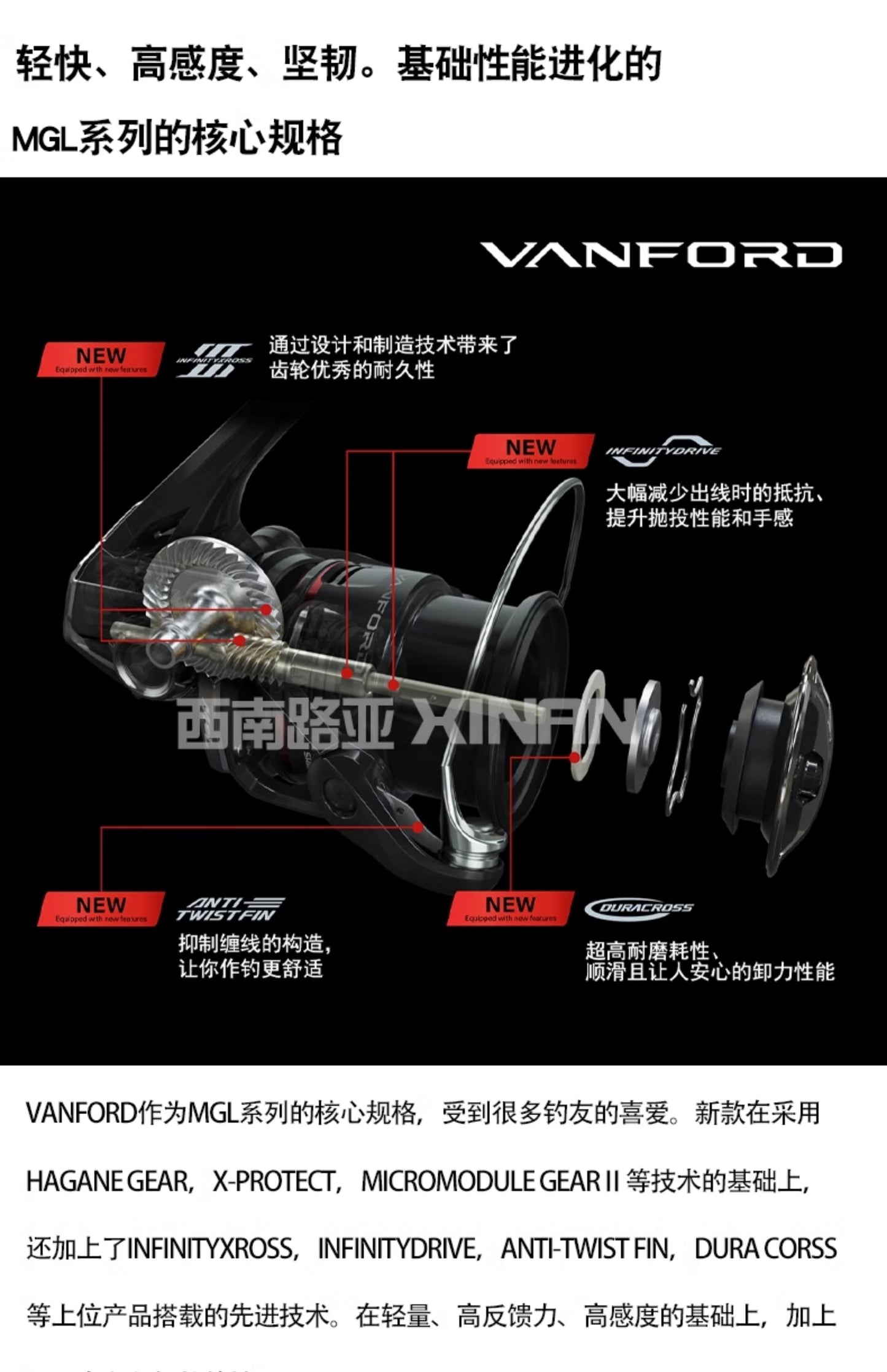 Shimano 24 Vanford