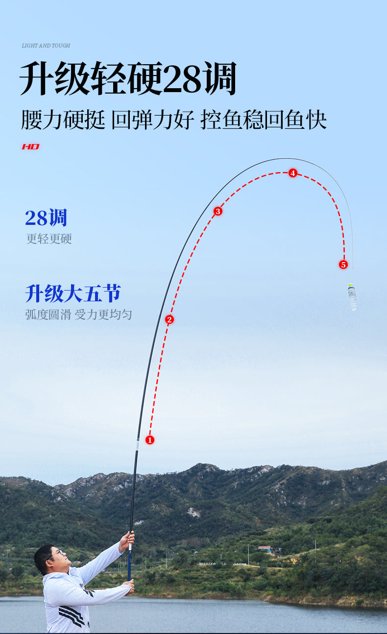 HANDING- Carbon Fiber Telescopic Fishing Pole