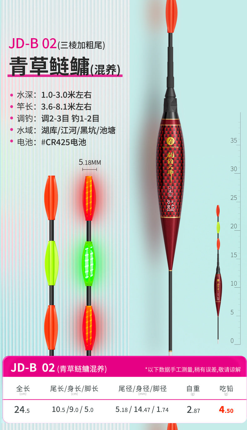 XFX(JD-B)Electronic Float(day and night)