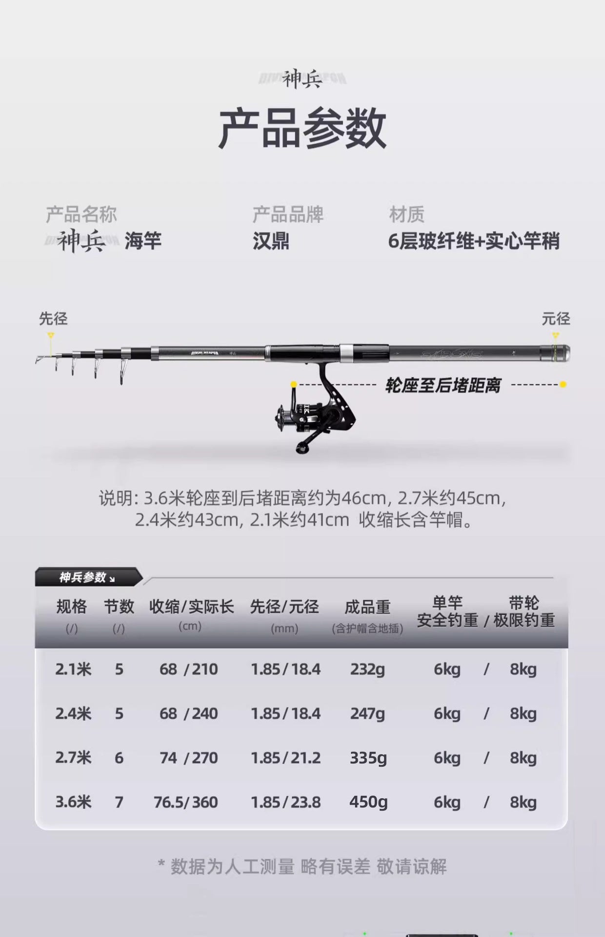 HANDING- telescope rod