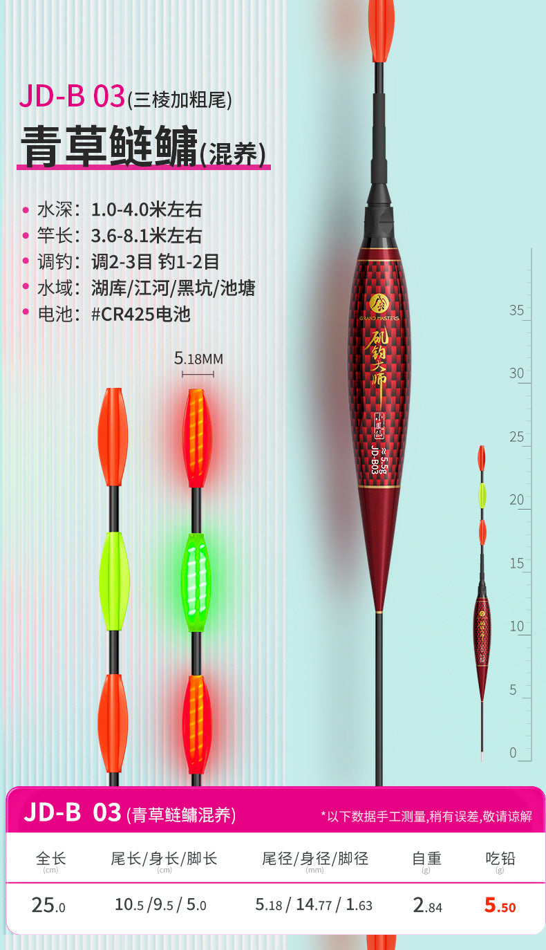 XFX(JD-B)Electronic Float(day and night)