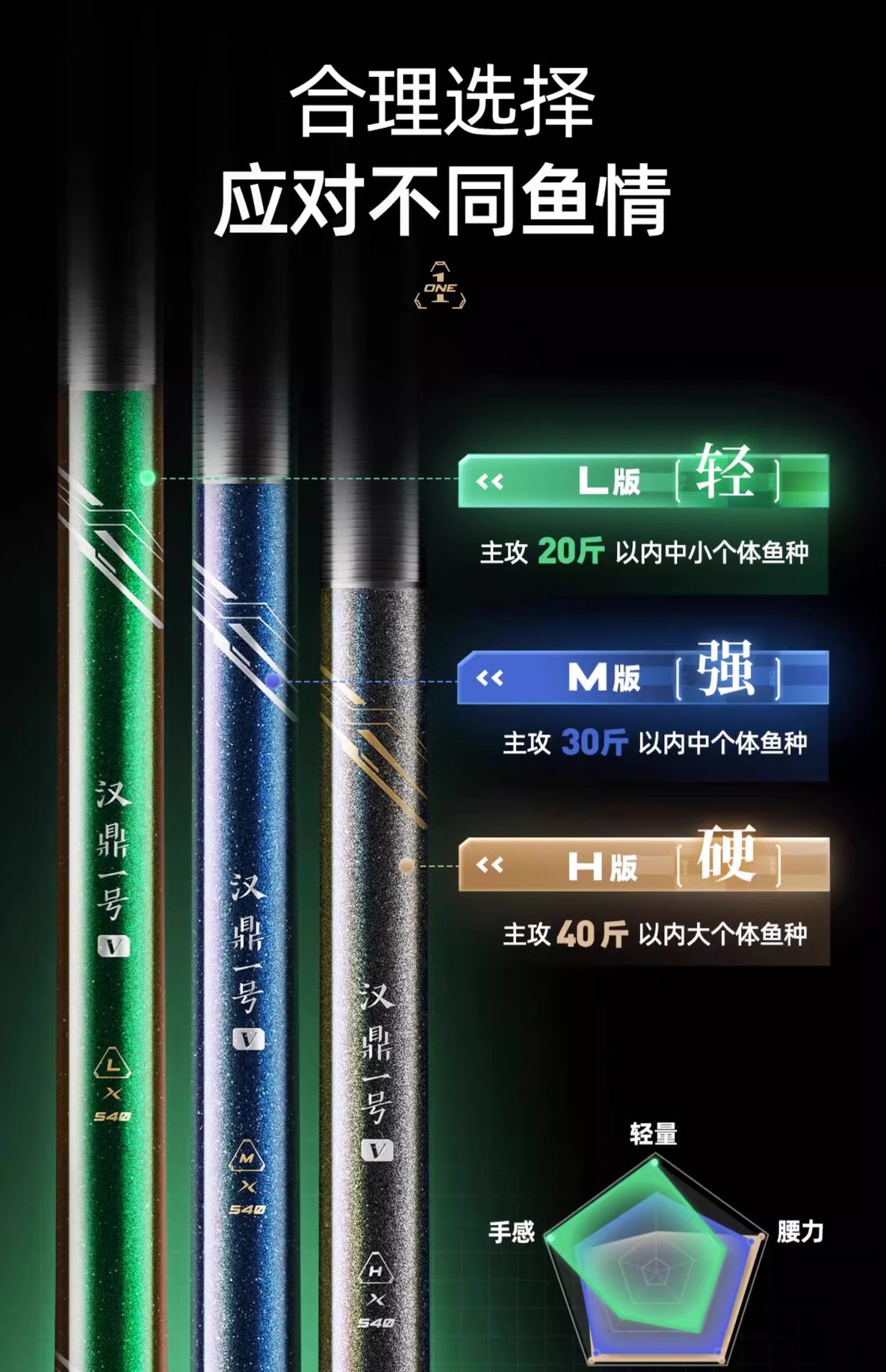 HANDING- Carbon Fiber Telescopic Fishing Pole