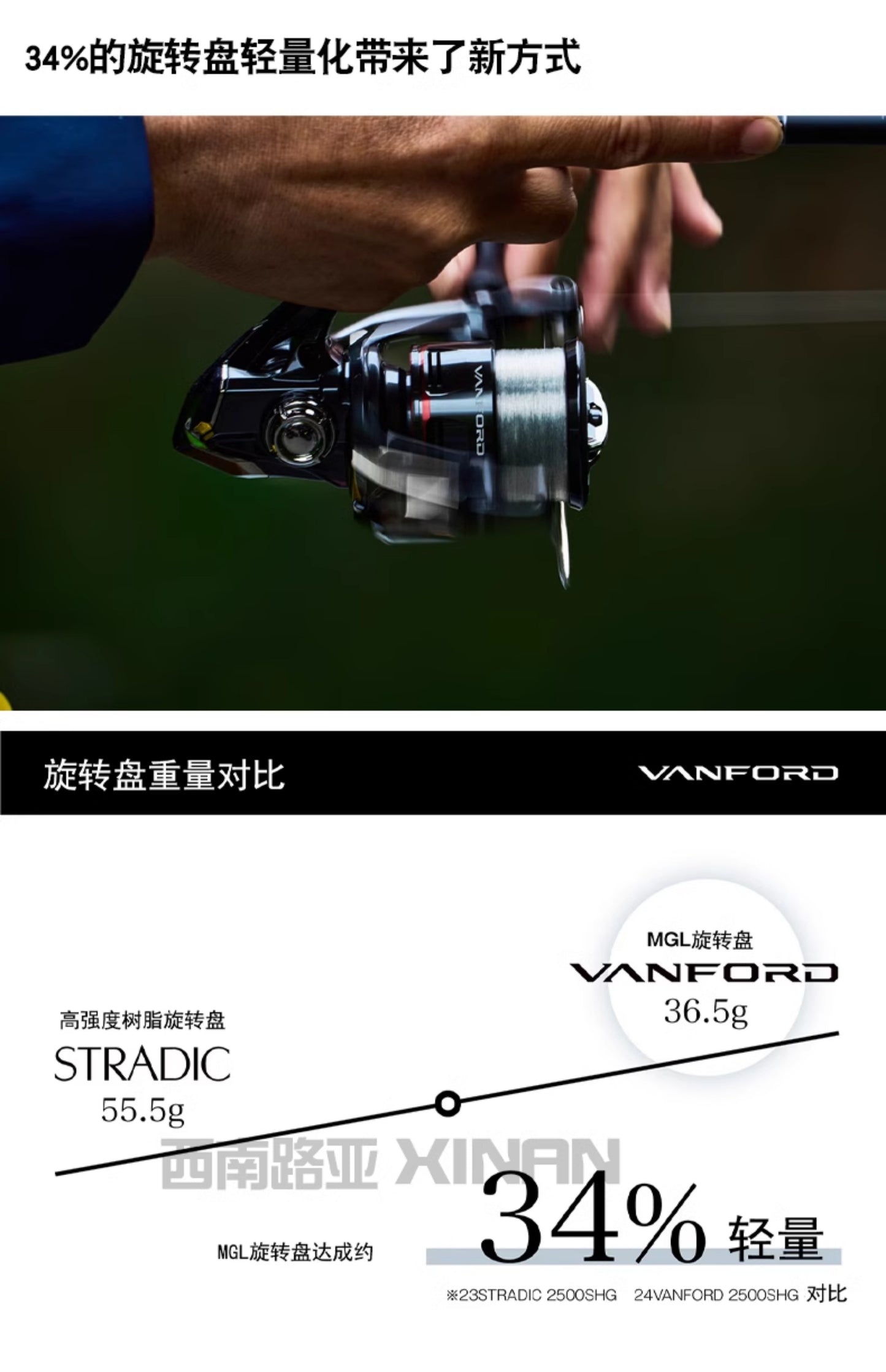 Shimano 24 Vanford