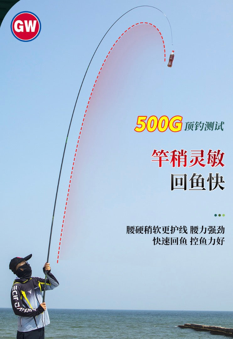GW- Carbon Fiber Telescopic Fishing Pole