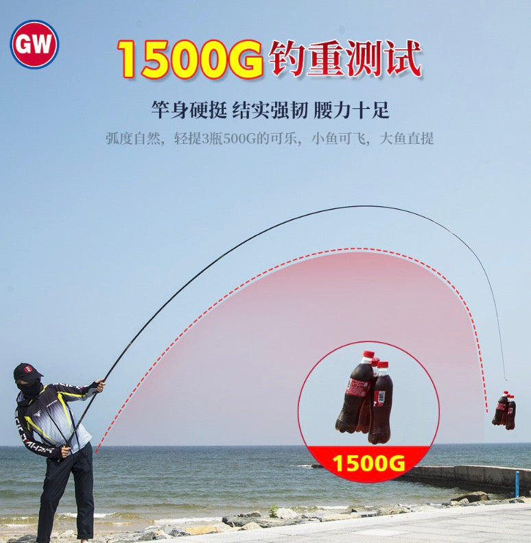 GW- Carbon Fiber Telescopic Fishing Pole