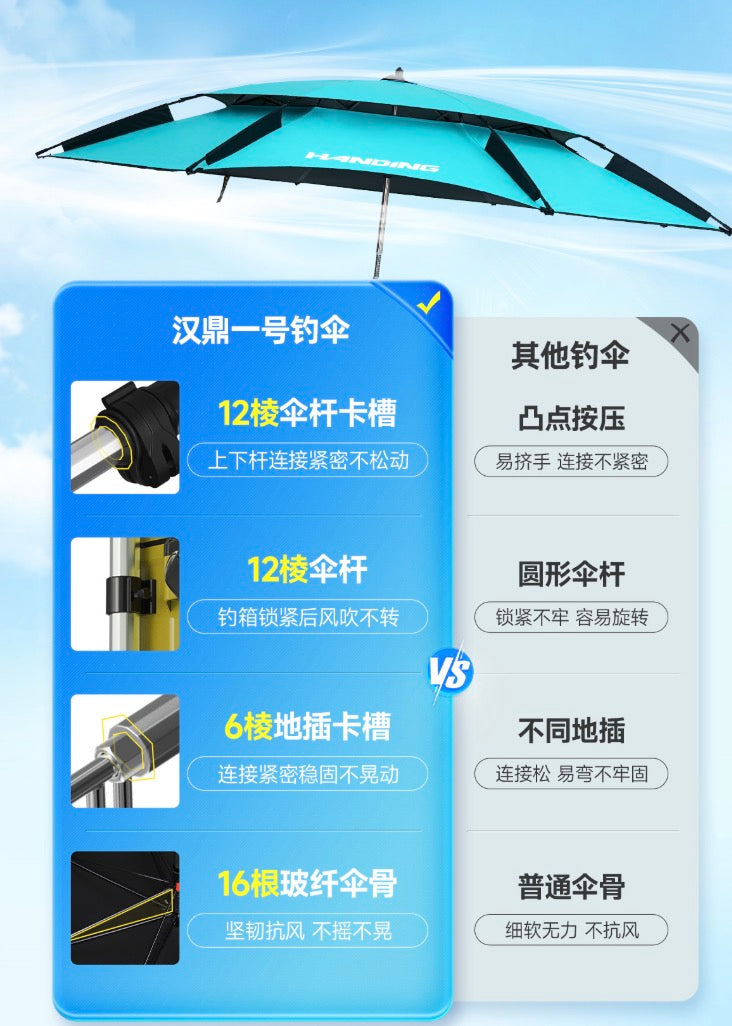 HUANDING Fishing and camping umbrella