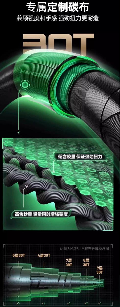 HANDING- Carbon Fiber Telescopic Fishing Pole