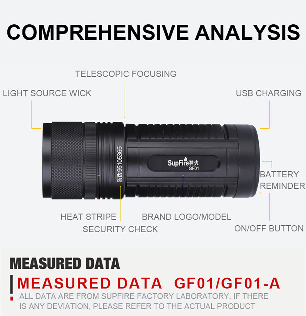 SUPERFIRE GF01 fishing flashlight