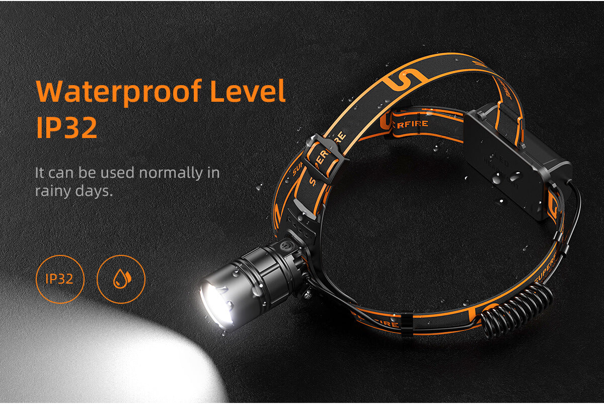 SUPERFIRE HL08 Rechargeable Zoom Head Torch