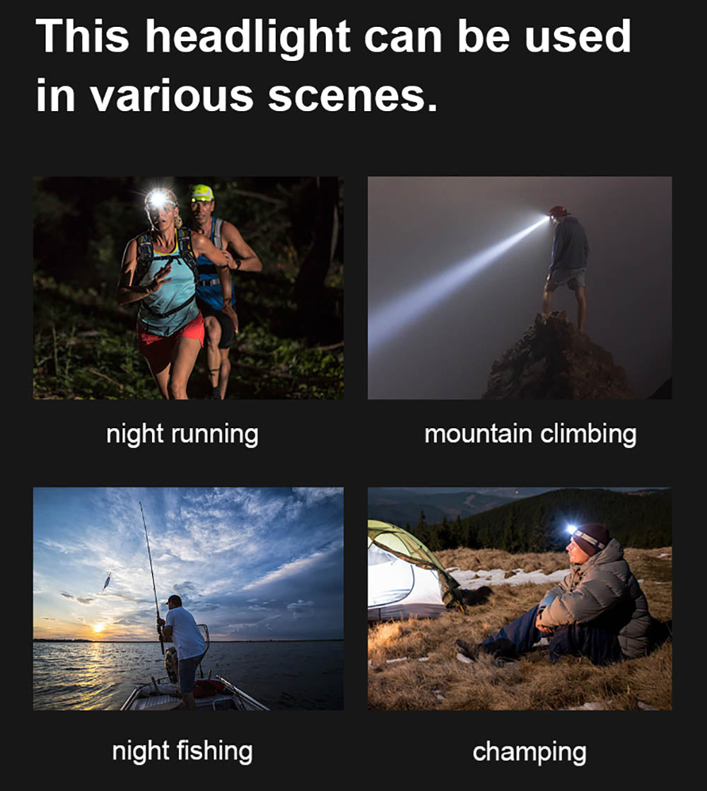 SUPERFIRE HL52 Rechargeable Headlamp