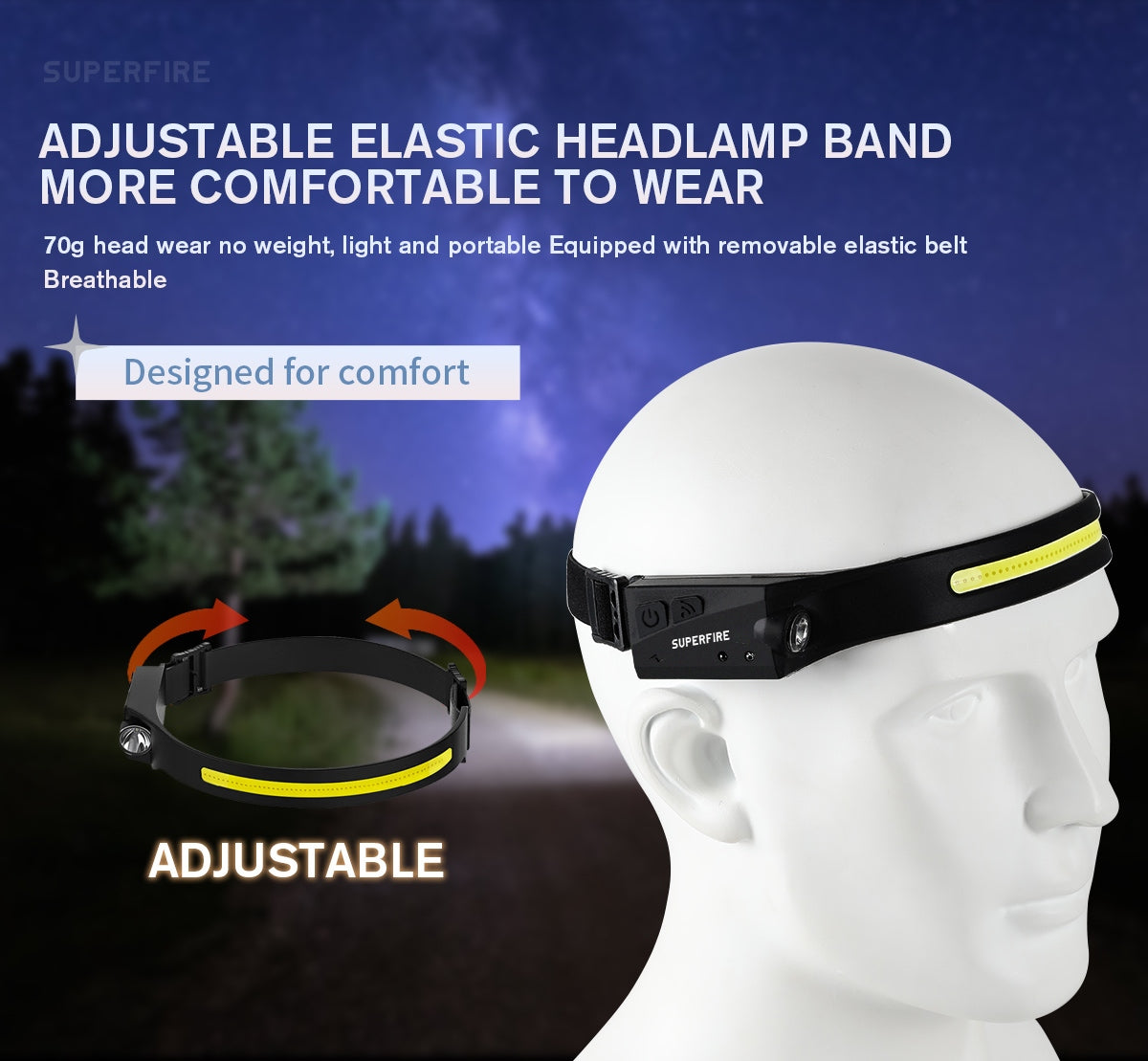 SUPERFIRE HL65 rechargeable cob headlamp