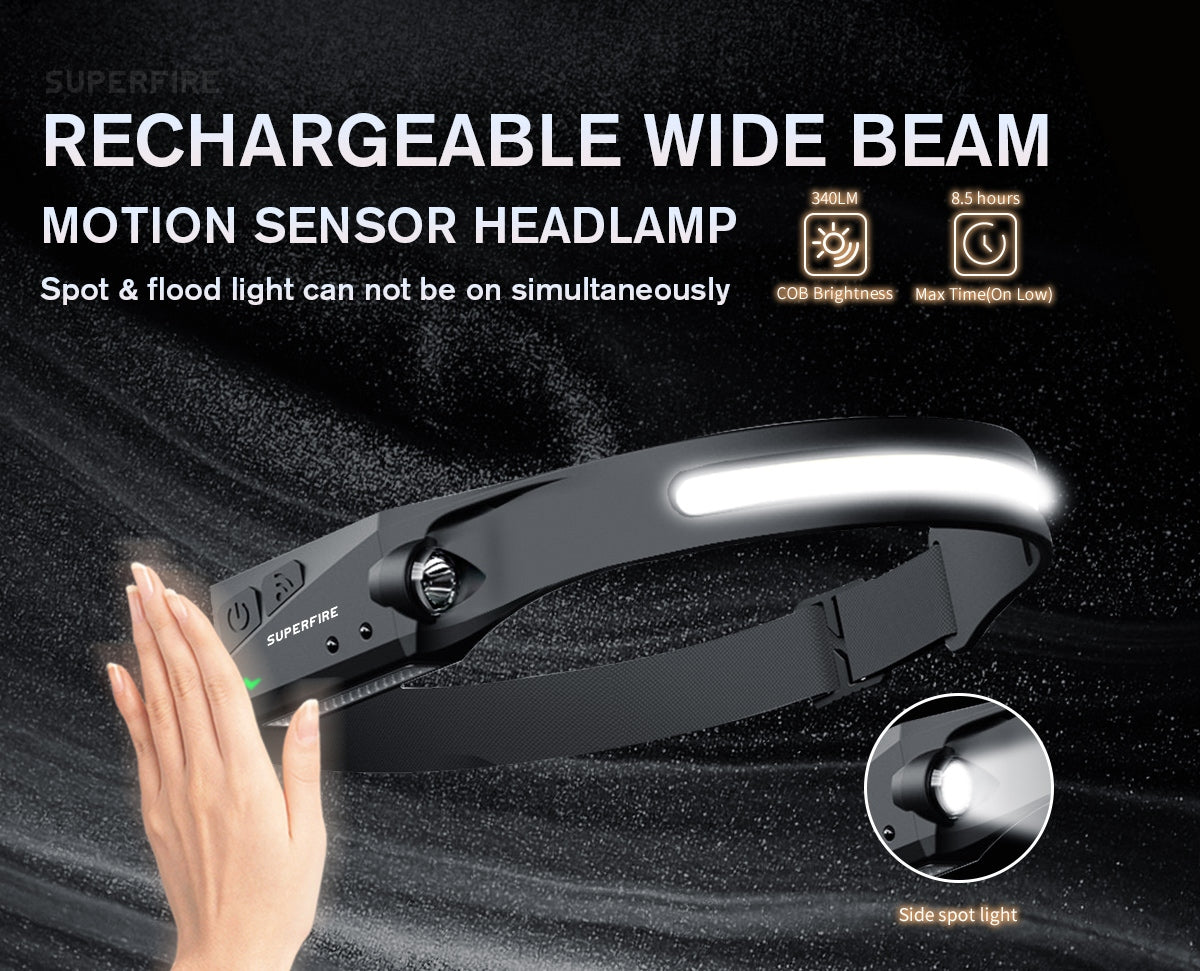 SUPERFIRE HL65 rechargeable cob headlamp