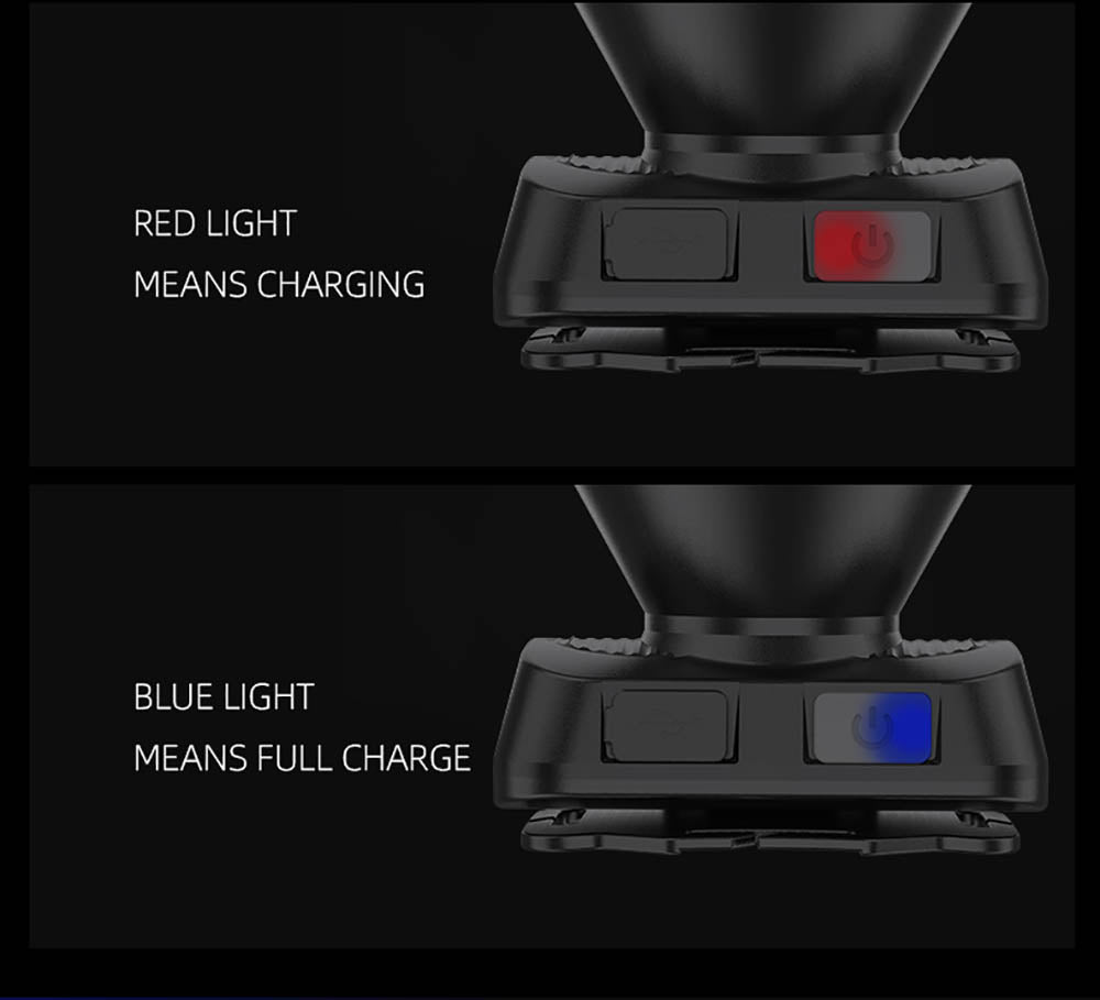 SUPERFIRE HL52 Rechargeable Headlamp