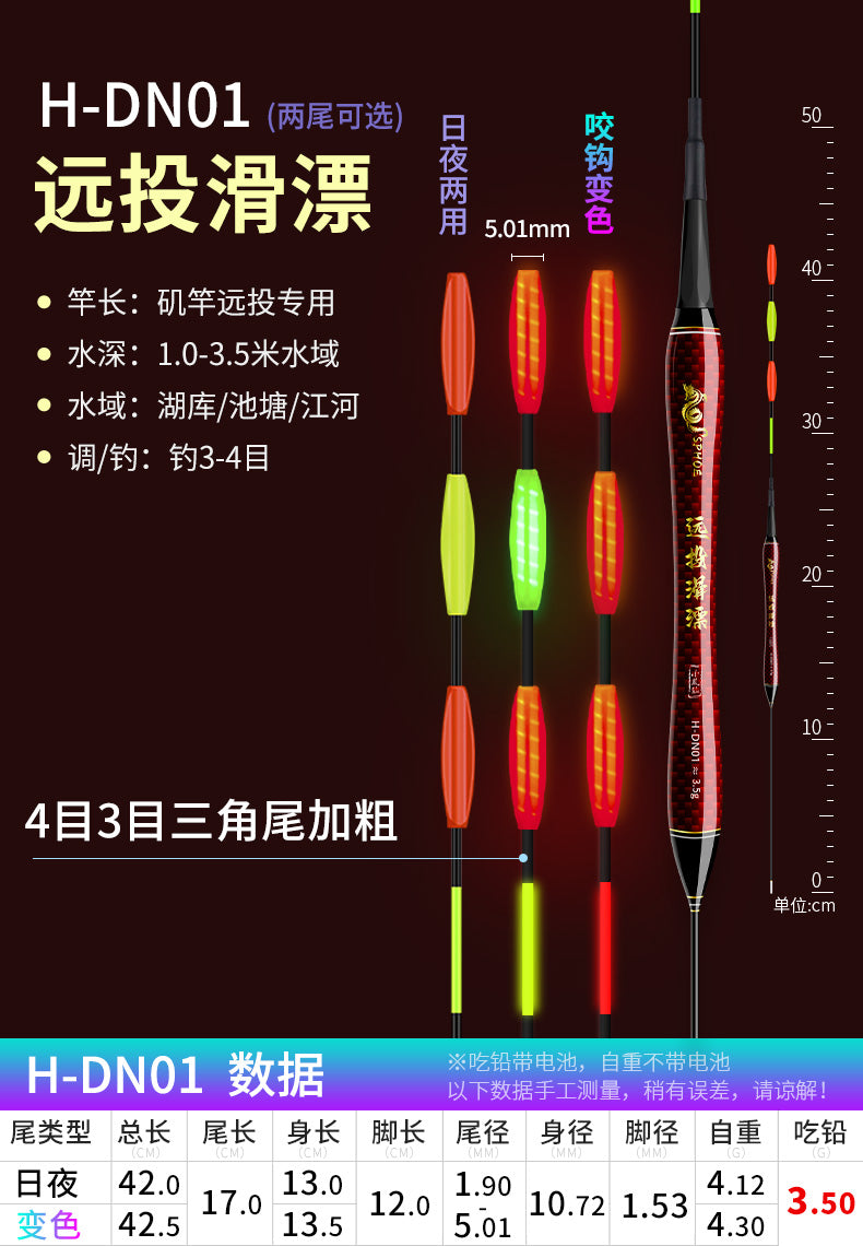 XFX（H-DN）Electronic Float（day and night）