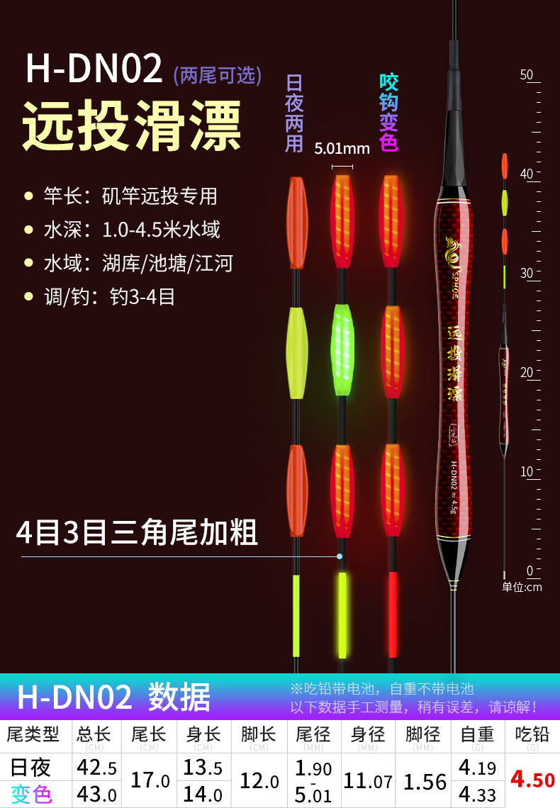 XFX（H-DN）Electronic Float（day and night）