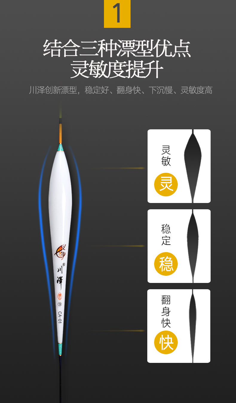 CHUANZE -High sensitivity float