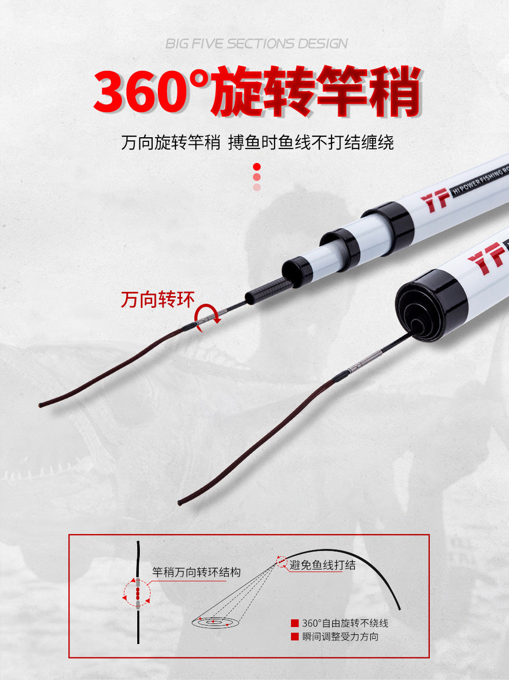 GW-影峰休闲版 Carbon Fiber Telescopic Fishing Pole