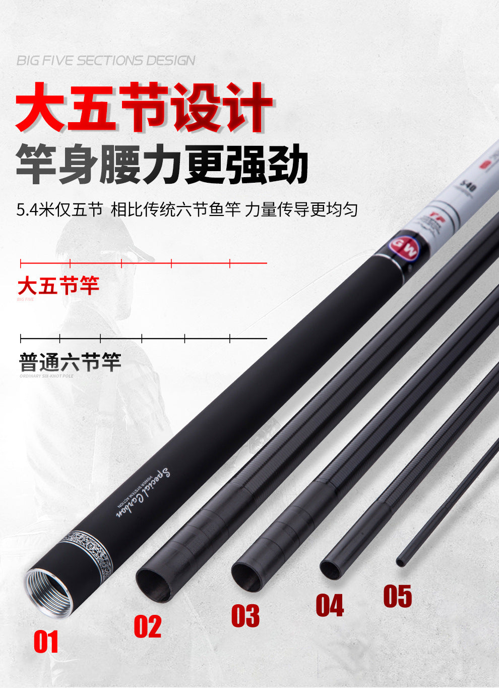 GW-影峰休闲版 Carbon Fiber Telescopic Fishing Pole