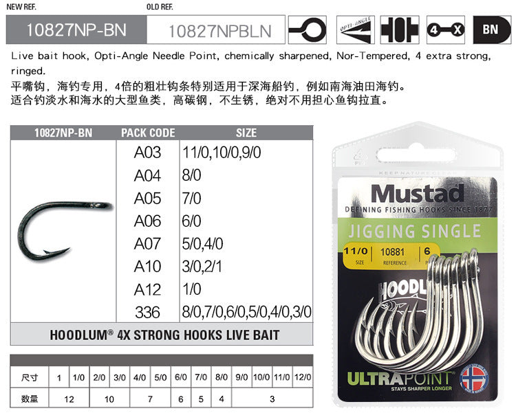 Mustad-JIG GING SINGLE