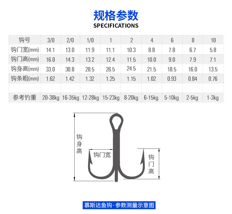 Mustad-Triangle hook for fishing