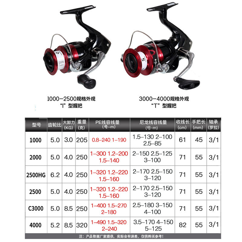 SHIMANO-SIENNA-C3000