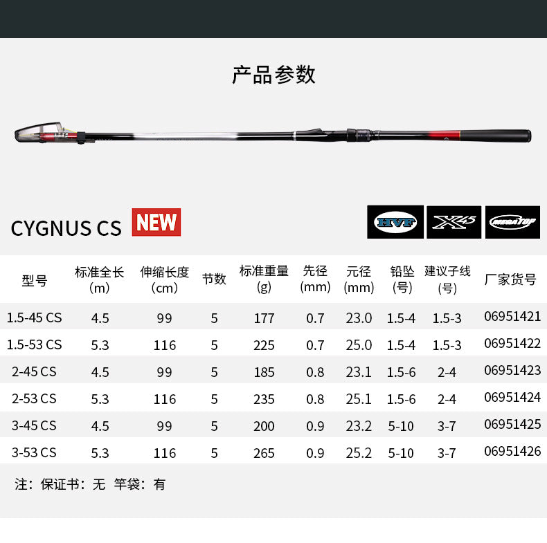 DAIWA- CYGNUS ISO rod