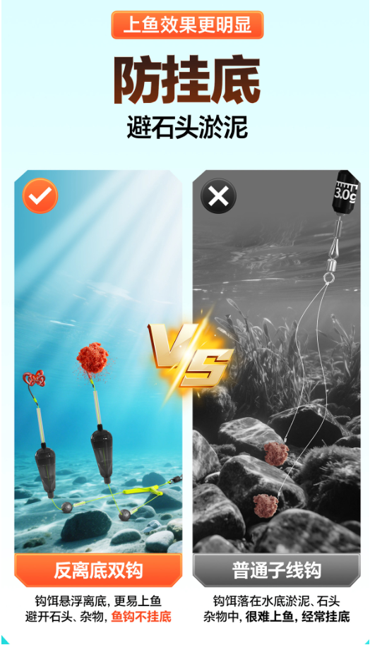 Fishing Double Hook, Double Reverse Hook Set, Reverse Bottom Line Free Floating