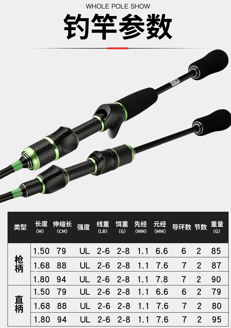 Fire Phoenix UL Small Bait Light  Long Throwing Rod