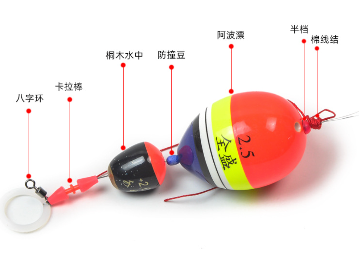 DOGAO ISO float set