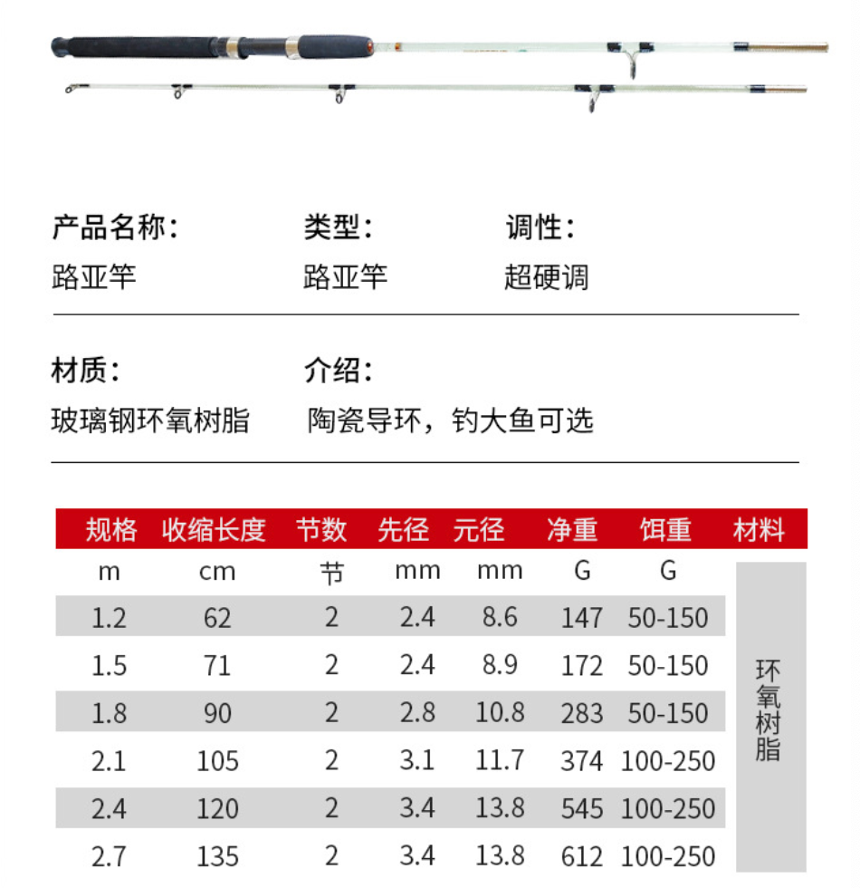 Two-section raft fishing rod made of fiberglass