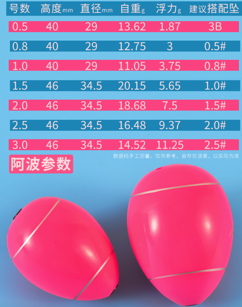 DOGAO ISO float set