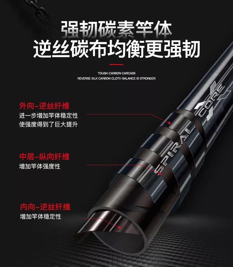 GW- Carbon Fiber Telescopic Fishing Pole