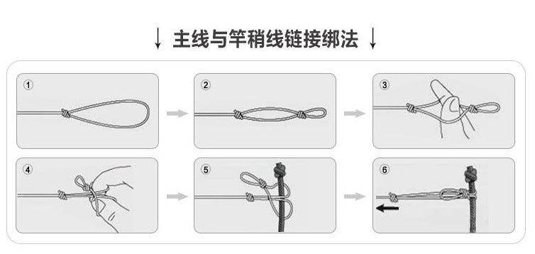 Carbon rod connection instructions